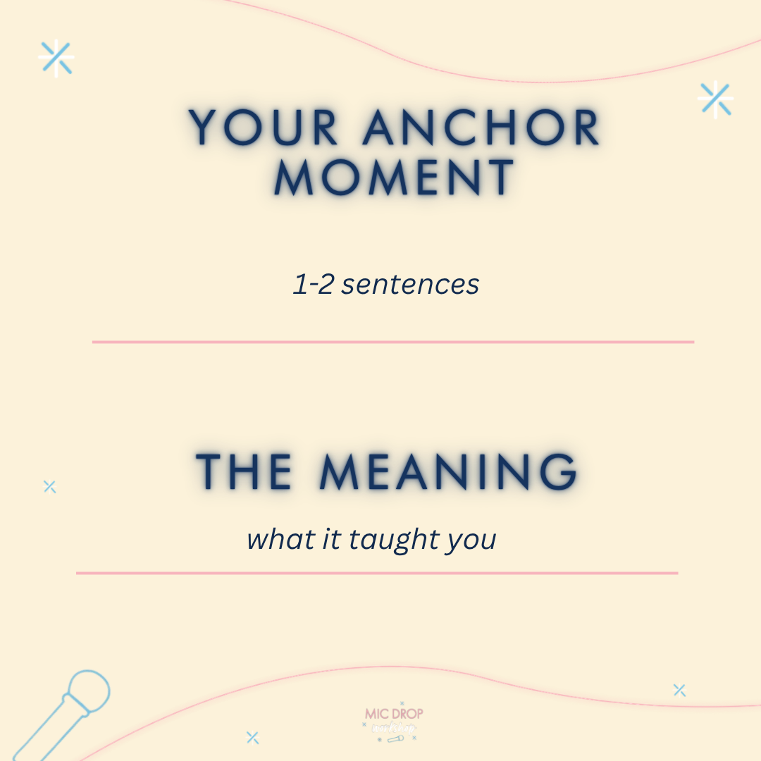 Your Anchor Moment